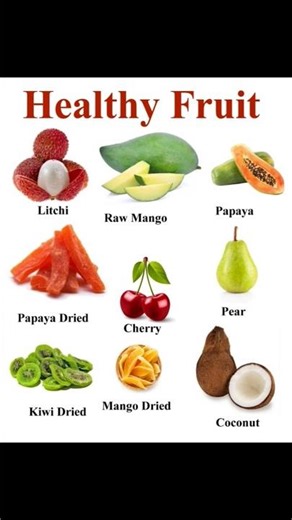 FRUIT VOCABULARY PART 32 🇬🇧 LEARN ENGLISH #shorts