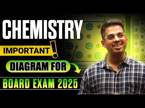 🔰 All IMPORTANT Diagrams In Chemistry 🔰| HSC Board Exam 2025 | Abhishek Sir Chemistry ASC |