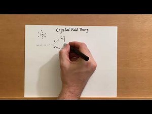 Crystal field theory quick