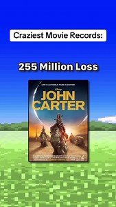 183K views · 5.4K reactions | Craziest Movie Records: #disney | Animation Rewind | Facebook