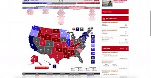 RealClearPolitics Releases Their 2022 Senate Ratings