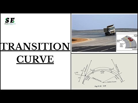 Transition curve! Centrifugal force! Super elevation! Transition curve by Smart Engineer