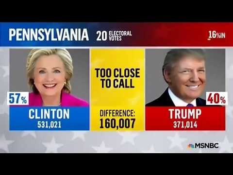 Election Night Coverage: MSNBC - 2016 - Part Two
