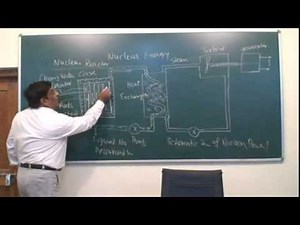 Nuclei, Nuclear Reactions and reactor - Nuclei Video Lecture - Class 12