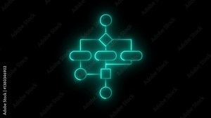 Neon bright Block diagram concept, analysis scheme flowchart drawing black background. words and sparkling All of them are interconnected Business strategy, connection and geometric shapes.