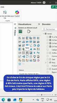 CALCULATE la fonction DAX puissante de Power BI