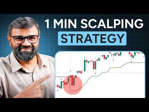 How to Use SuperTrend + Fractals for Intraday Scalping