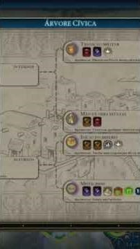 How to make the most beautiful civilization in Civ 6 #civilization6 #gameplay #shorts