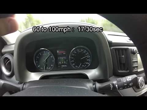 2017 Toyota RAV4 Top Speed AWD