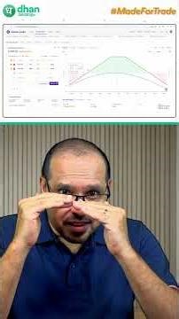 Short Strangle Strategy in 100 Seconds