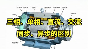 一个视频给你讲清楚电机三相、单相、直流、交流、同步、异步的区别！