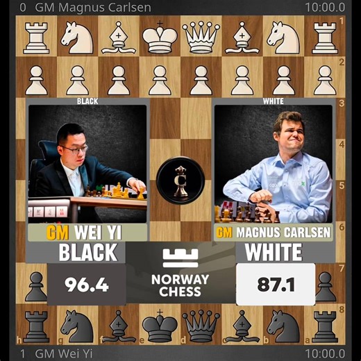 Magnus Carlsen Is Mind Blown With This Unworldly Rook Sacrifice Made By Wei Yi In An Armageddon Match - Norway Chess 2025, Round 03 | Chess Infinity