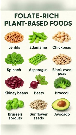 💚 12 Folate Rich Foods for Energy, Growth & Vitality
