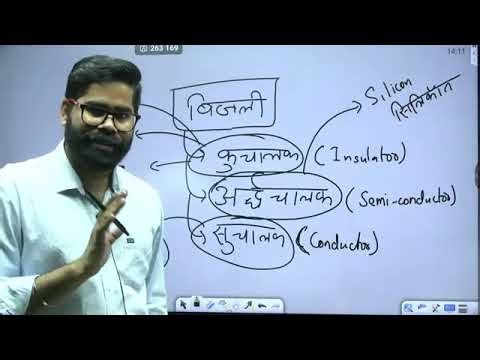 Lecture 12 General science by kinshuk sir