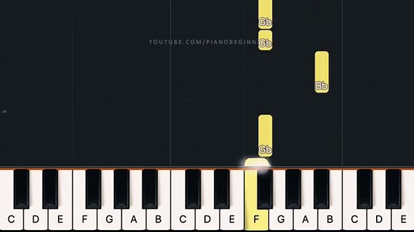 Close To You - Gracie Abrams | Beginner Piano Tutorial | Easy Piano