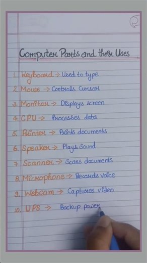 Computer Parts | Names and Uses