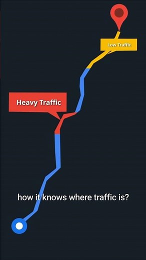 How Google Maps Detects Traffic Without Cameras 🤯