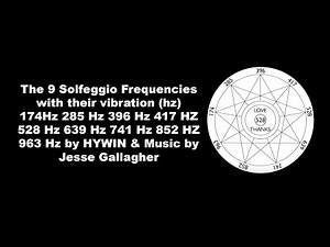 174Hz 285 Hz 396 Hz 417 HZ 528 Hz 639 Hz 741 Hz 852 HZ 963 Hz Binaural Beats by HYWIN