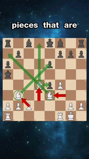 The Chess Thinking Trick Bobby Fischer Used ♟️ #chess #chessshorts