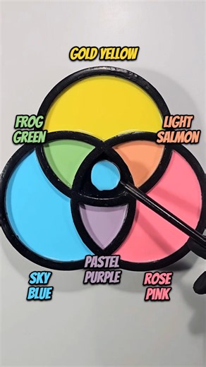 Sky Blue + Rose Pink + Gold Yellow - Pastel Sunset