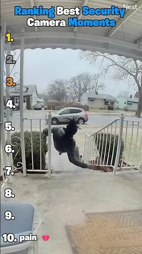 Ranking Best Security Camera Fail Moments