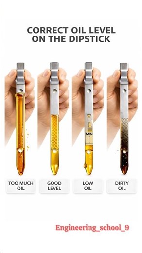 Correct Engine Oil Level Guide | Dipstick Reading Explained (Too Much, Good, Low, Dirty Oil) car 🚗