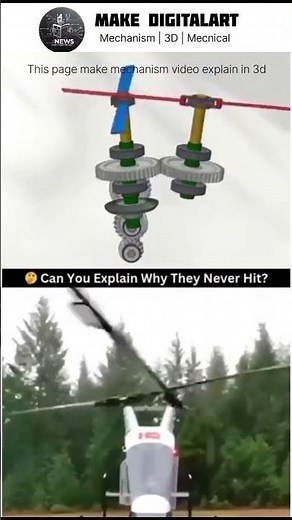 helicopter rotor mechanism