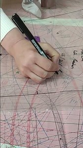 A very simple explanation of how to make a pattern from Burda magazine