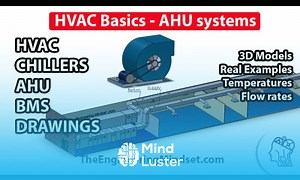 Mind Luster - Learn Fundamentals of HVAC Basics of HVAC