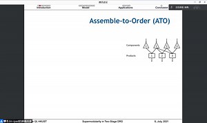 Supermodularity in Two-stage Distributionally Robust Optimization_戚瑾