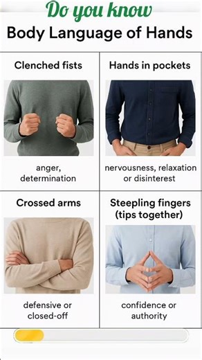 Hand Gestures and Their Meanings Around the World