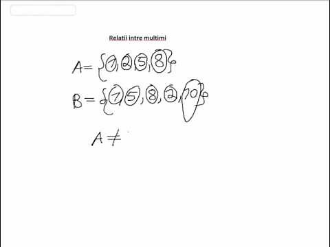 Cardinalul unei multimi. Relatii intre multimi.Submultimi.Submultime proprie