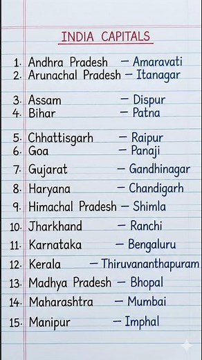 India States and Capitals | Educational Video