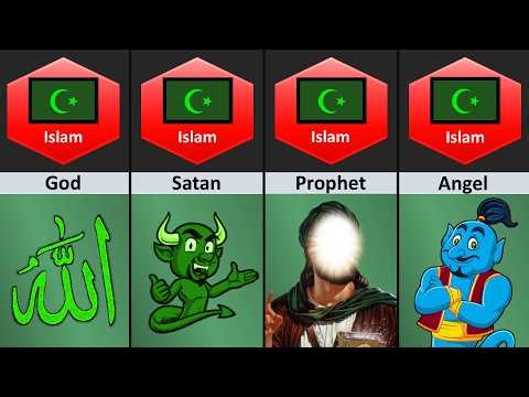 God, Satan, Prophet, Angel In _______ Religion