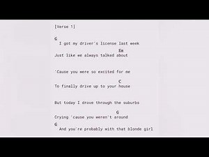 Drivers license by OLIVIA RODRIGO | GUITAR PLAY ALONG WITH CHORDS AND LYRICS | 🎸