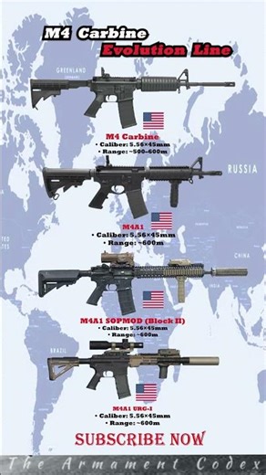 🔥🇺🇸 M4 Carbine Evolution Line ⚡ #shorts #subscribe #military #usa