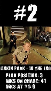 Top 10 Rock Songs of the 2000s #rock #top10 #rockmusic #2000srock #bestsongs