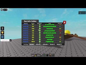 Anything can be a secret ALL CODES