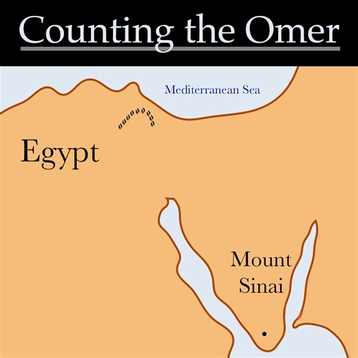 The Blessing for Counting the Omer: Baruch ata Adonai Eloheinu Melech ha’Olam asher kid’shanu b’mitzvotav v’tizivanu al sefirat ha’omer. Blessed are you, Adonai our God, Sovereign of the Universe, who has sanctified us with your commandments and commanded us to count the Omer. Today is day 45 of Counting the Omer which makes it six weeks and three days of Counting the Omer. | Brit Ahm Messianic Synagogue