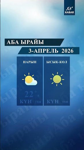Эртеңки аба ырайы тууралуу маалымат