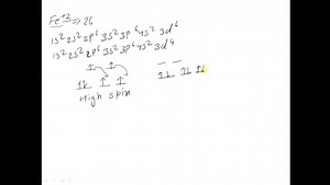 SOLVED:Draw the d -orbital splitting diagrams for the octahedral complex ions of each of the following. a. Fe^2  (high and low spin) b. Fe^3  (high spin) c. Ni^2