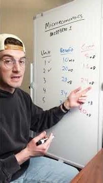 How to find the units you'll consume with MARGINAL values (Cost-Benefit) #microeconomics #tutoring