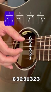 great for beginners | Learn To Play The Guitar
