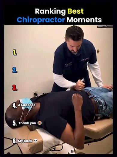Ranking the best chiropractor