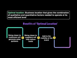 Location Decision | Location and Scale | A level Business 9609
