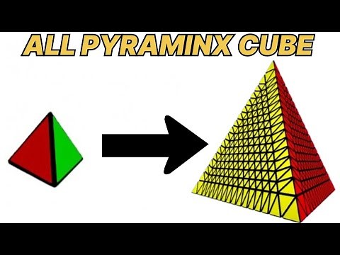 ALL PYRAMINX CUBE FROM 1X1 TO 19X19.