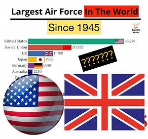 14M views · 47 reactions | Data Knowledge .. | Beautiful Words | Facebook