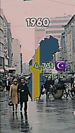 Islam in Sweden 🇸🇪☪️