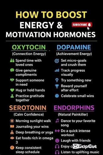 The Secret to Endless Energy & Motivation | Boost Your Happy Hormones Naturally!