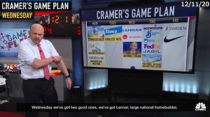 Cramer's taking the temperature of the home building and improvement market when Lennar and Herman Miller report today | Mad Money